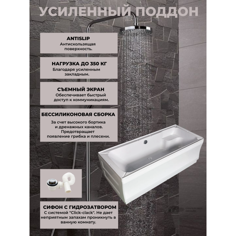 WISLA 170/80/55 TH Душевая кабина с поддоном