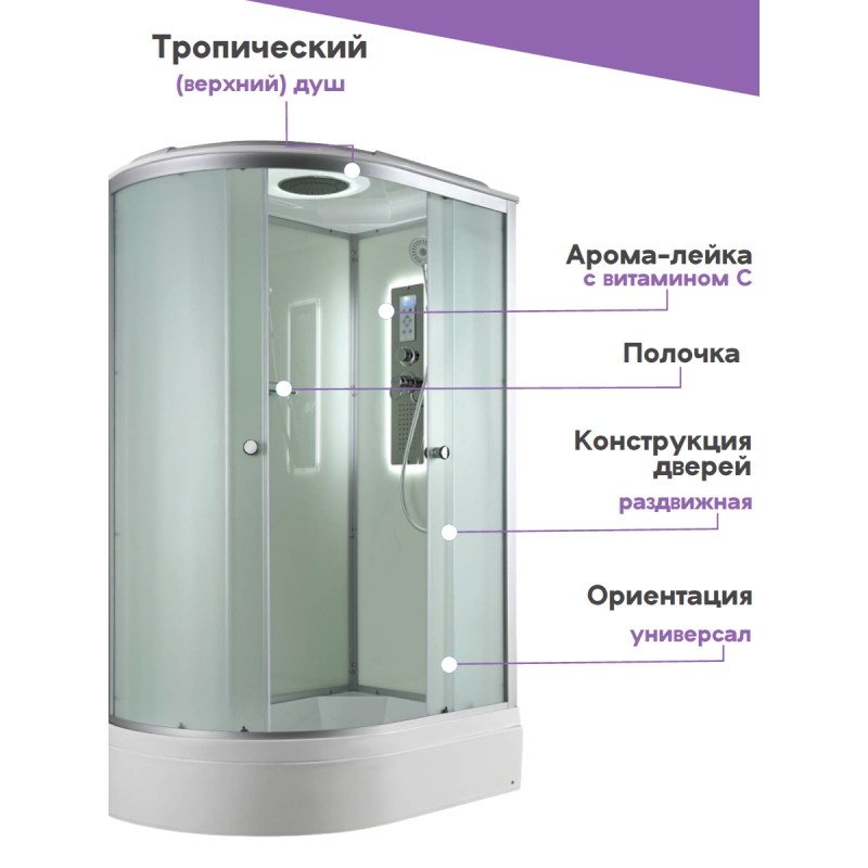Душевая кабина D3012R N без крыши