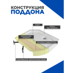 Душевая кабина D5012L стандартная