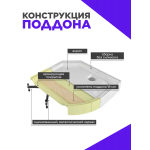 Душевая кабина C3012L LED