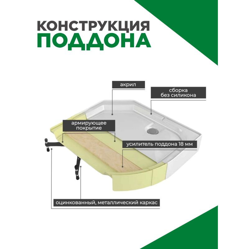 Душевая кабина C5090 стандартная