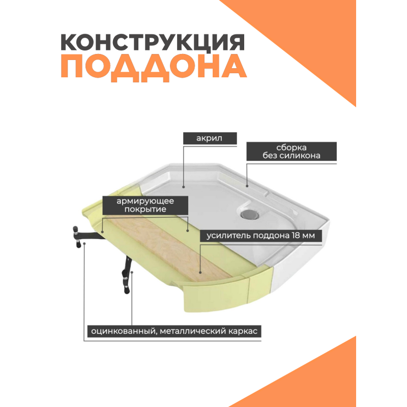 Душевая кабина CK2010 стандартная