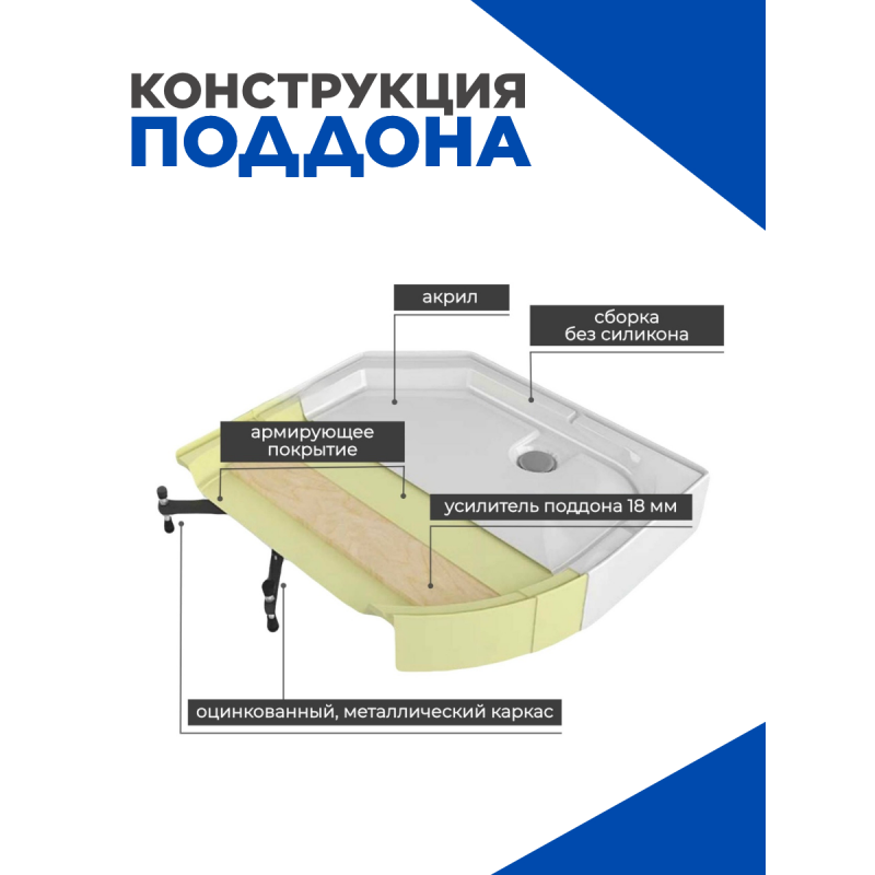 Душевая кабина K2012 стандартная